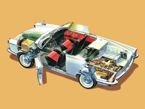 NSU Wankel Spider