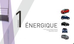 AIXAM Coupe brochure