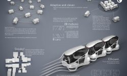 Mobuno Urban Mobility Concept