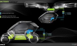 Airbus Pop.Up Concept