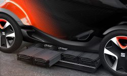 Seat Minimo batteries