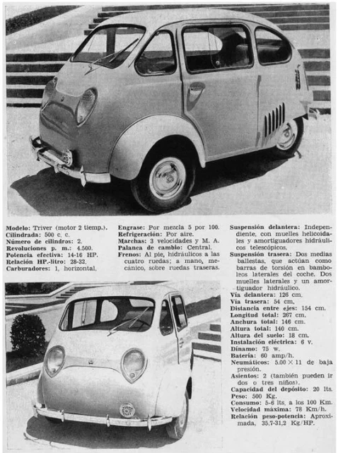 Trivia Rana 500 – photo 10