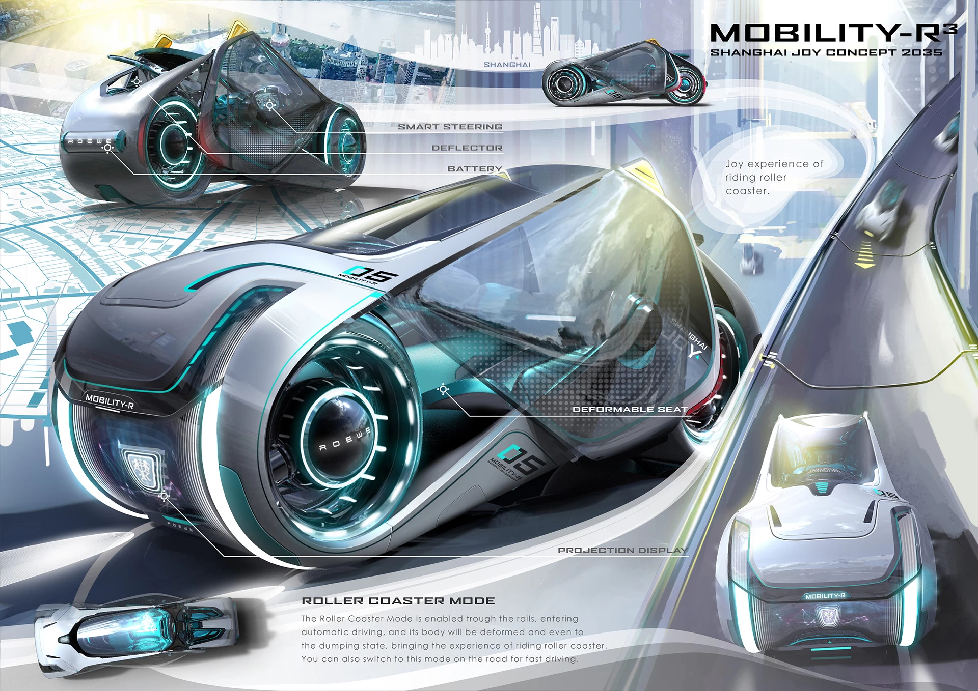 Mobility-R3
