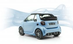 Mansory Smart ForTwo Convertible