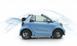 Mansory Smart ForTwo Convertible