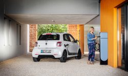 2020 Smart ForFour