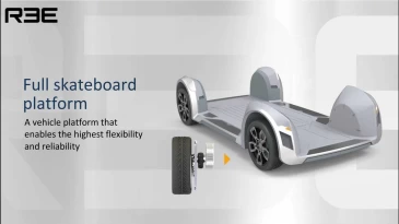 Ree Auto Corner Module – photo 8