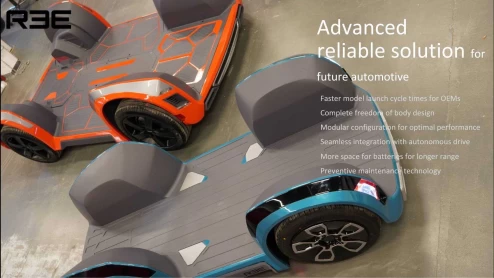 Ree Auto Corner Module – photo 11