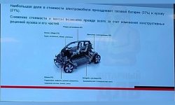 Avtotor car