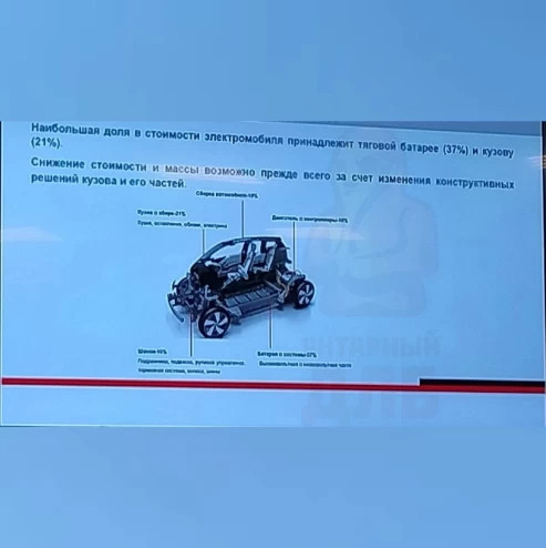 Avtotor car A New Kei-car From Russia is in Development – photo 8