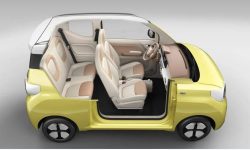 Wuling Hongguang Mini EV Macaron