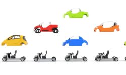 Softcar