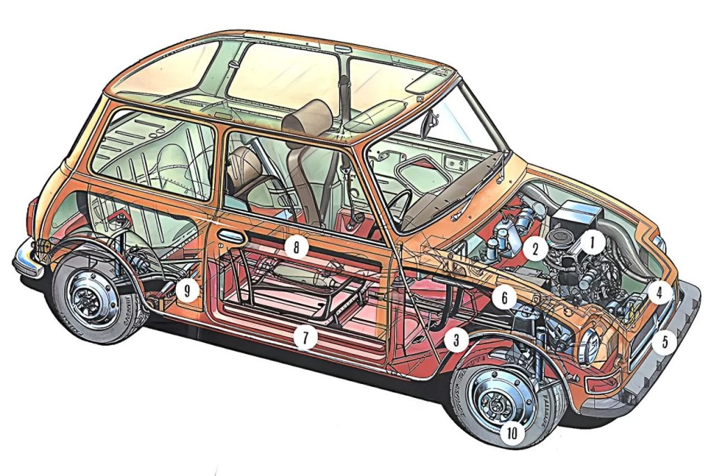British Leyland SRV4 – photo 4